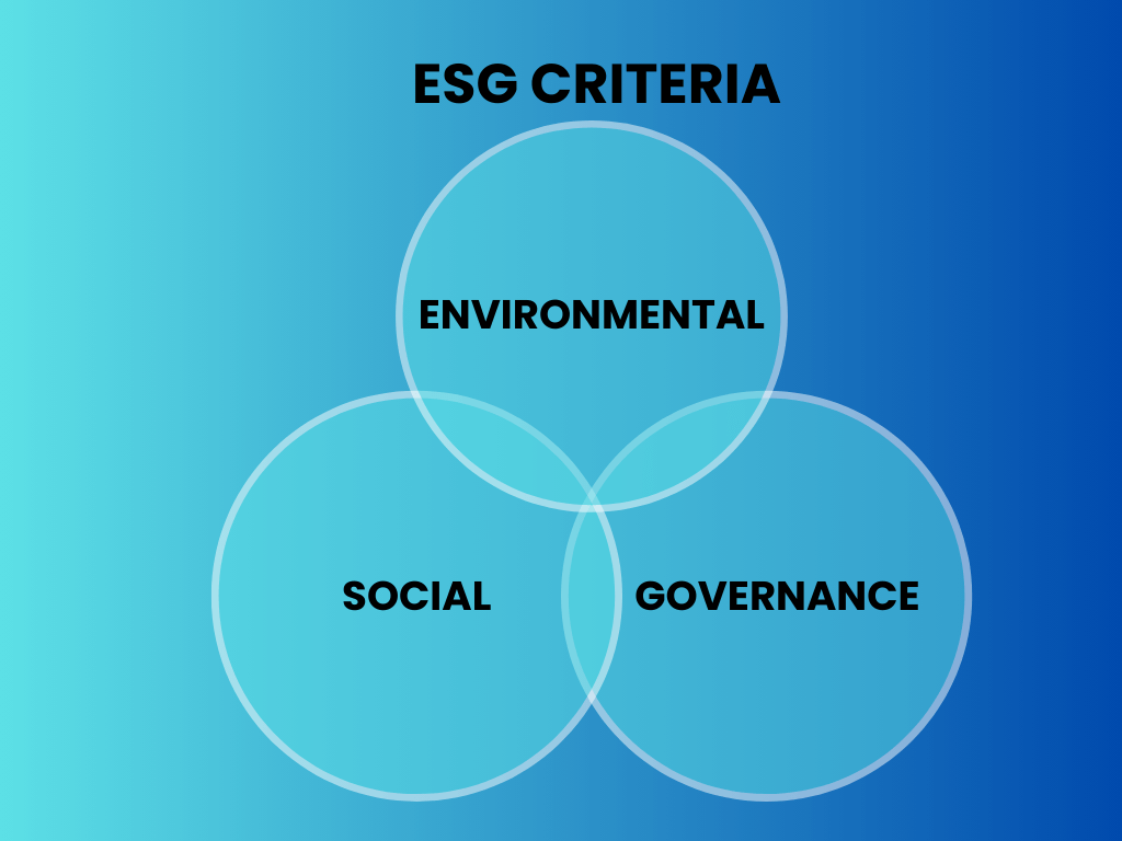 ESG criteria