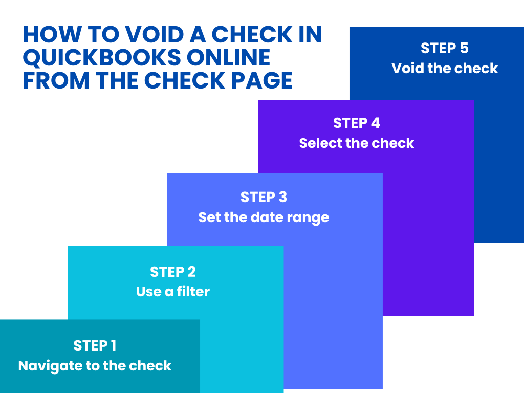 How to void a check in QuickBooks Online from the check page