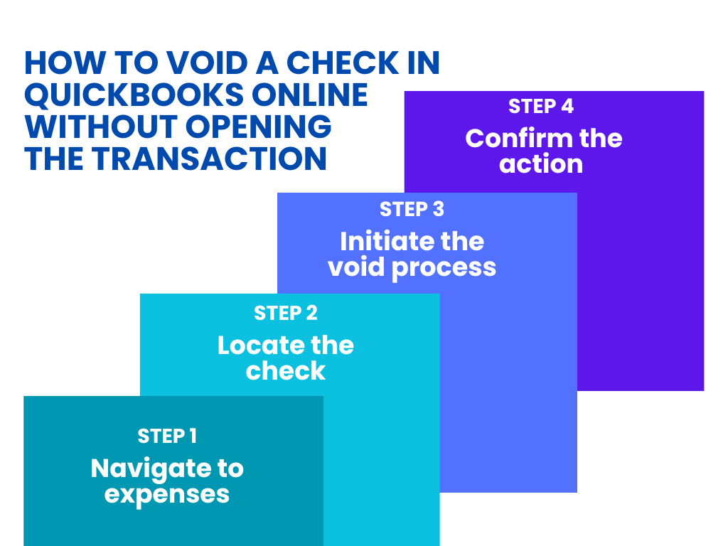 How to void a check in QuickBooks Online without opening the transaction