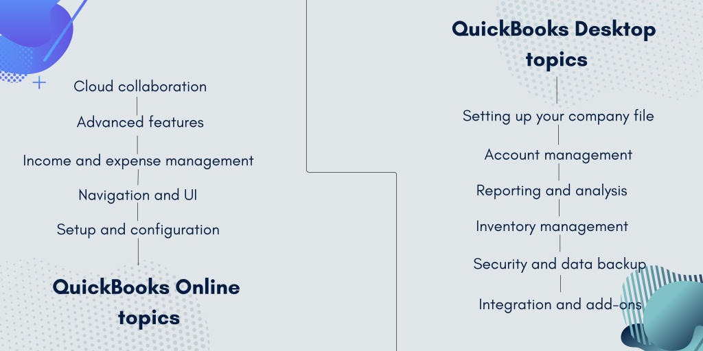 QuickBooks cources: course topics