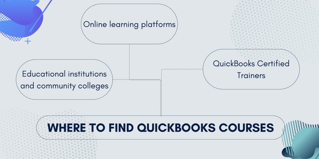 QuickBooks courses: where to find