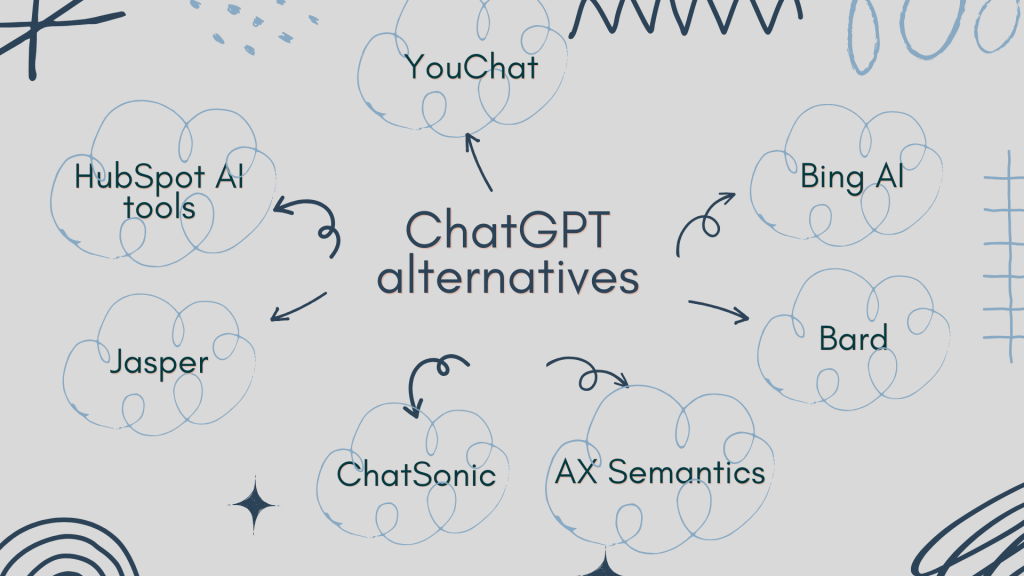 ChatGPT alternative: ChatGPT alternatives to consider