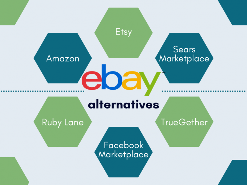 EBay Alternatives: Searching For An EBay Alternative Or Alternatives