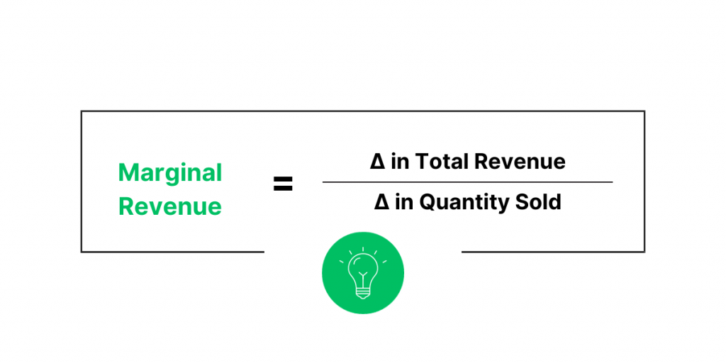 Marginal revenue formula