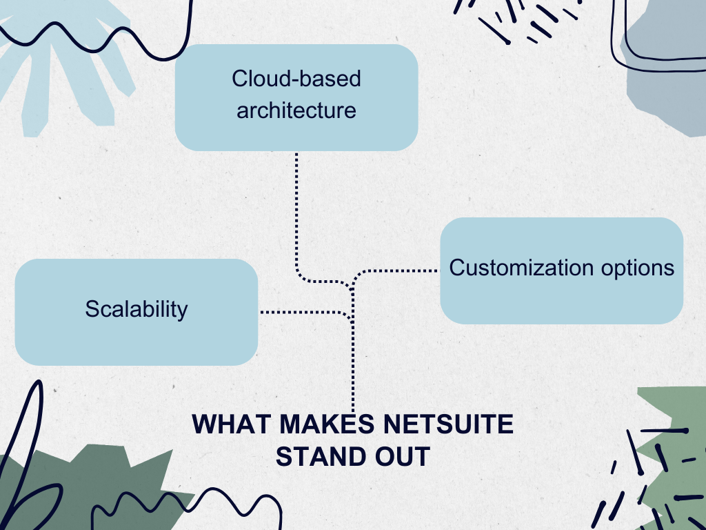 NetSuite vs QuickBooks: NetSuit's prominent features