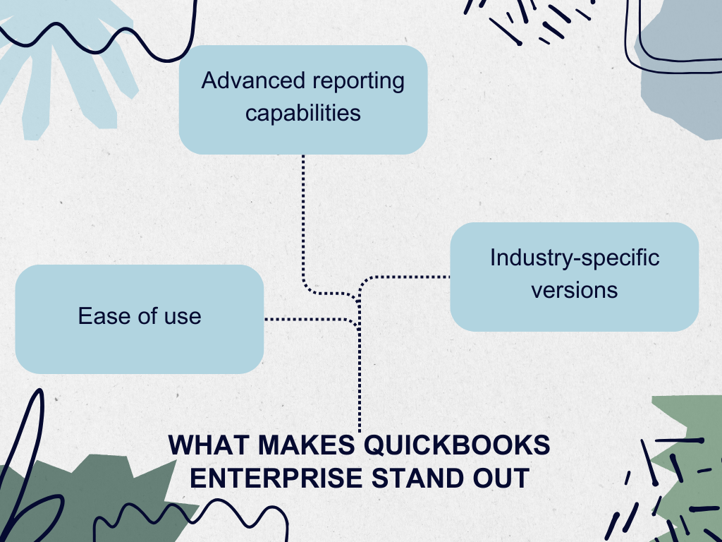 NetSuite vs QuickBooks: prominent features of QuickBooks