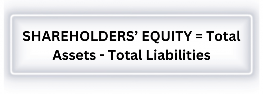 Shareholders' equity formula
