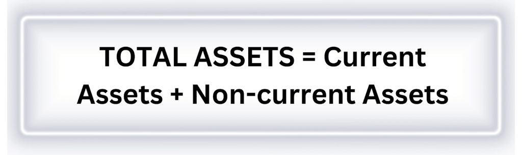 Total assets formula