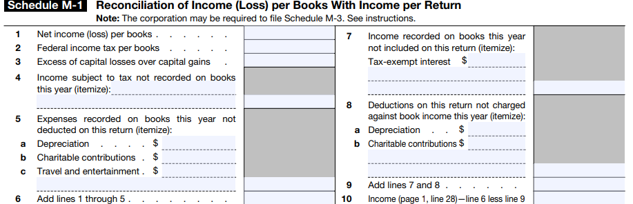 IRS Form 1120 Schedule M-1: A financial statement reconciliation showing adjustments between book and taxable income.