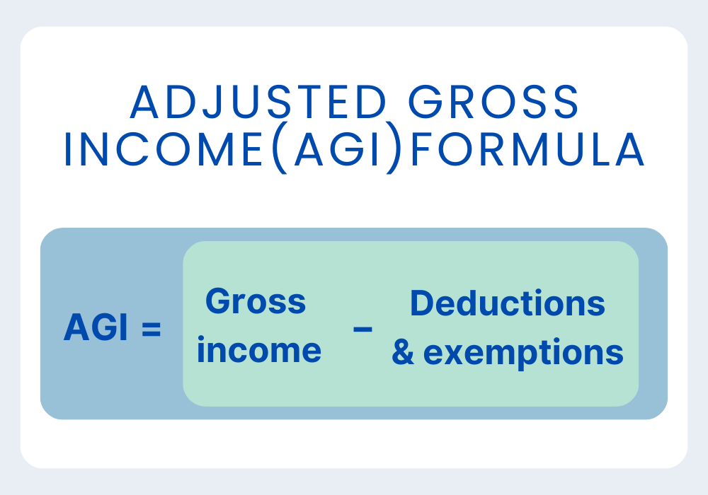 Adjusted Gross Income (AGI) formula