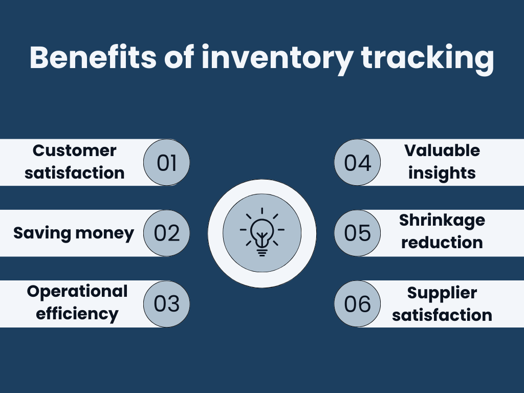 Benefits of inventory tracking