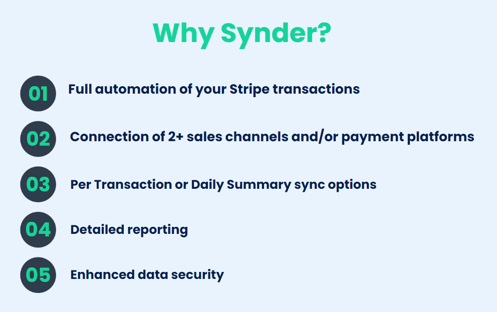 Benefits of Synder for Stripe accounting