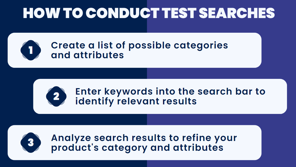 How To Start Selling On Etsy: Sell on Etsy Successfully [Etsy Seller Guide]