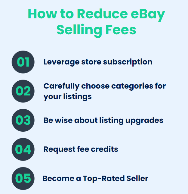 How to reduce eBay selling fees