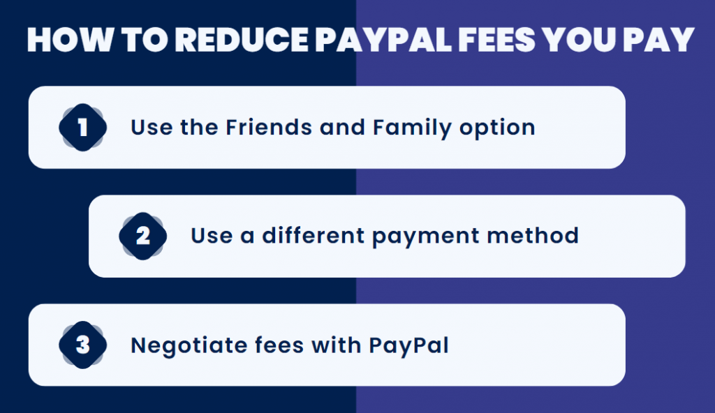 How to reduce the amount of PayPal fees you pay