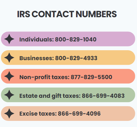 IRS phone number: live person at the IRS