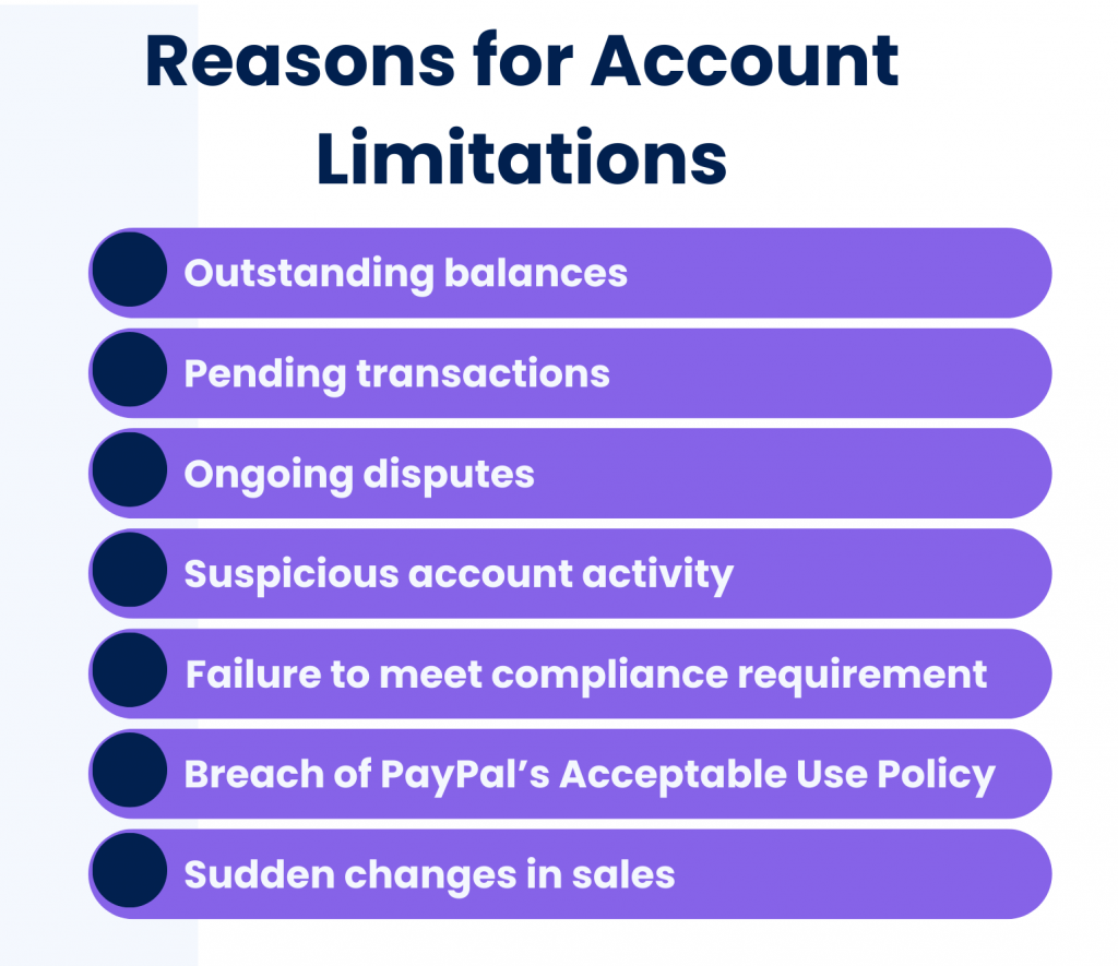 Reasons for PayPal account limitations
