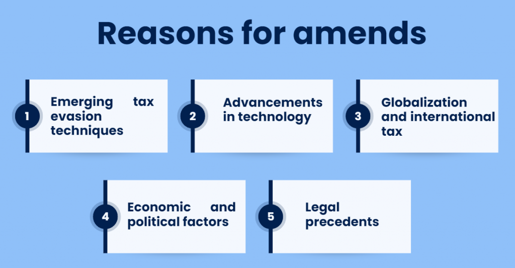 Possible reasons for amendments and their implications