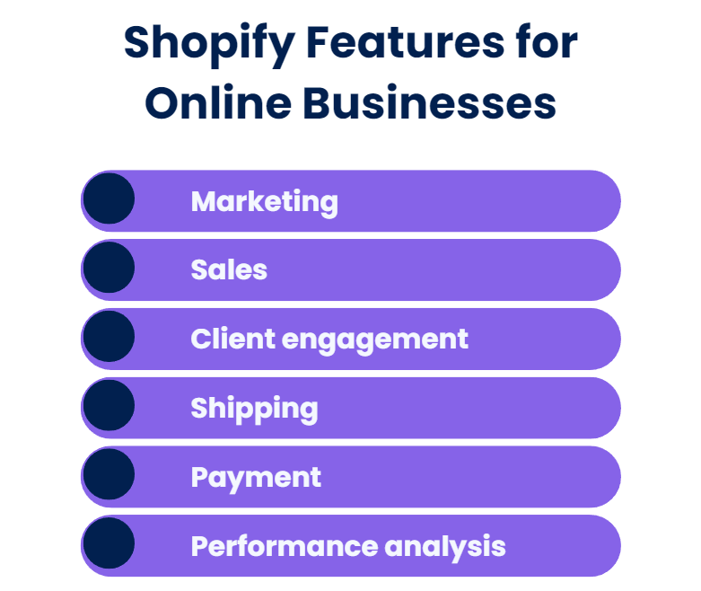 Shopify Features for Online Business