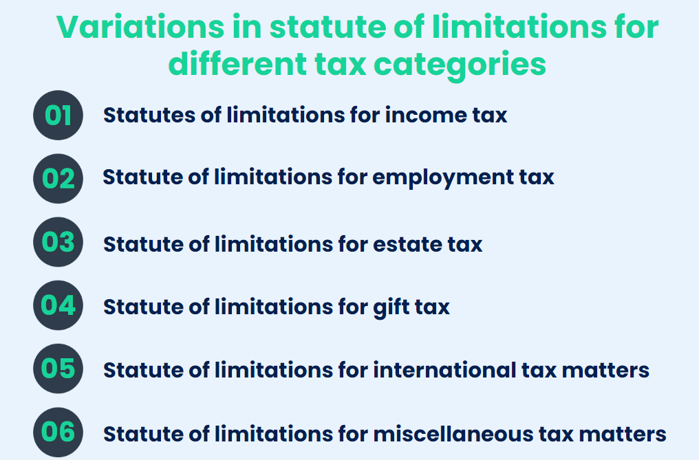 Variations in statute of limitations for different tax categories