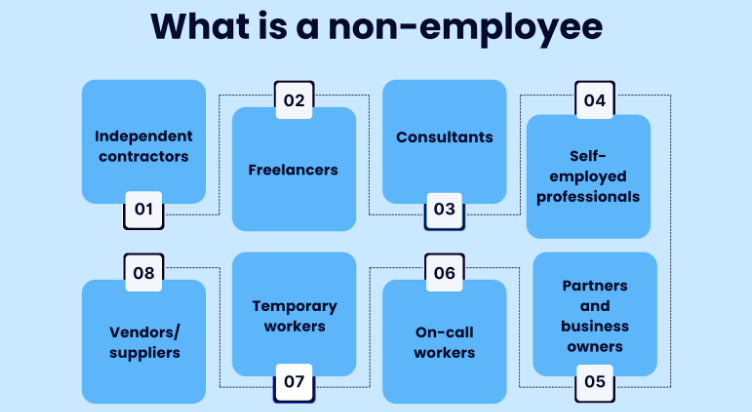 What is a non-employee?