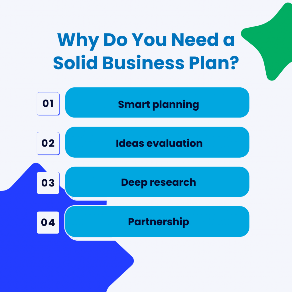 Why Do You Need a Solid Business Plan?