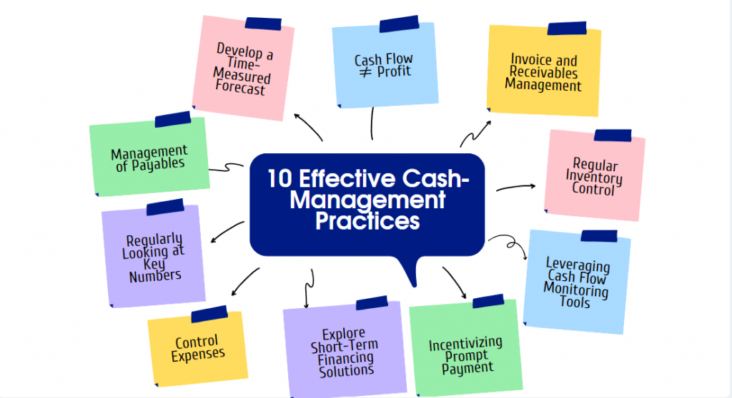 10 effective cash-management practices