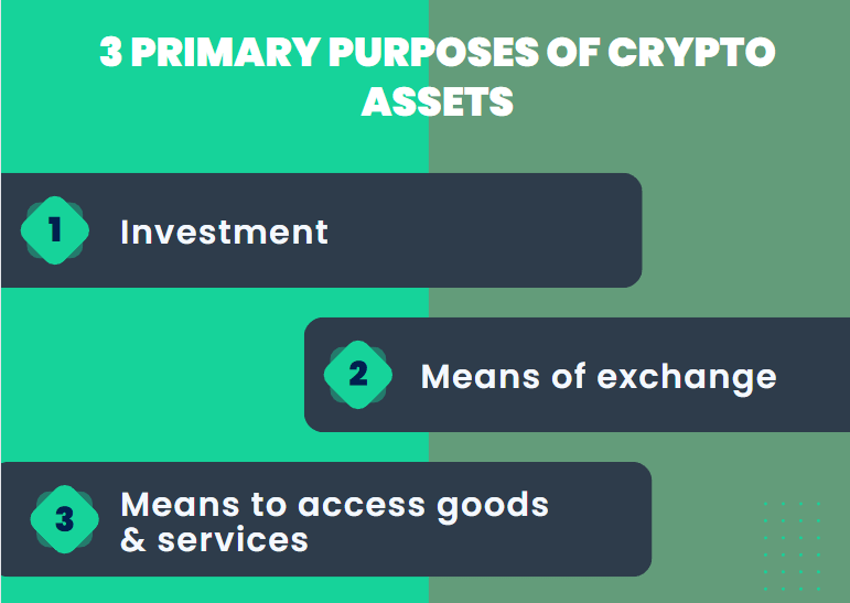 3 primary purposes of crypto assets