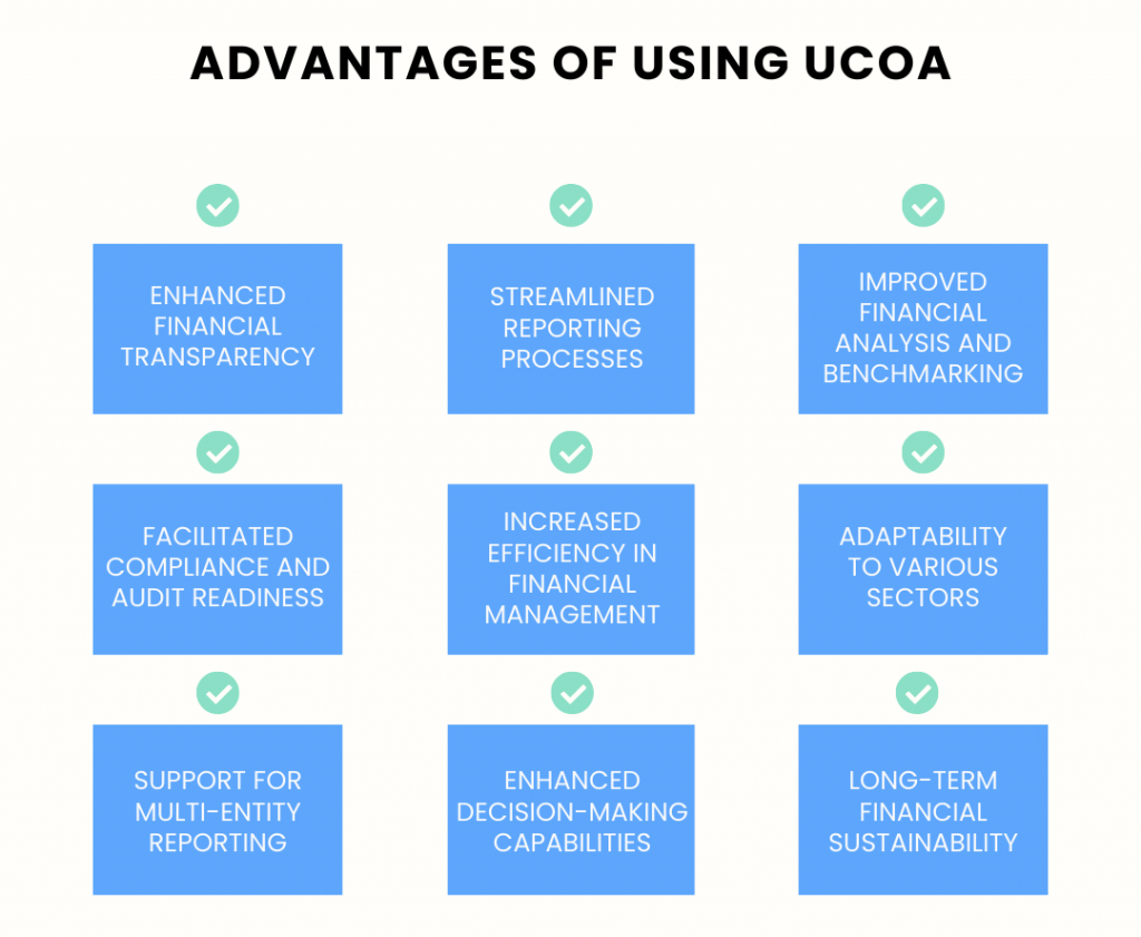 Advantages of using UCOA