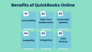 QuickBooks Online vs Desktop: Full Comparison of QuickBooks Online and