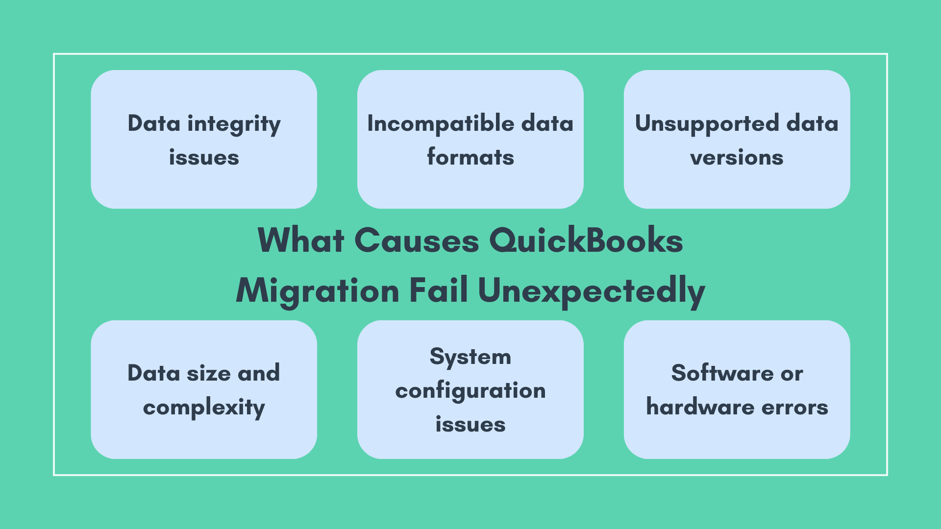 QuickBooks Migration Failed Unexpectedly Fixing and Preventing the Risk