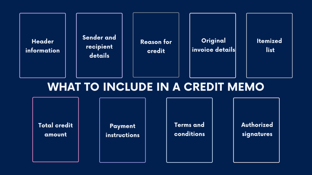 Credit memo components
