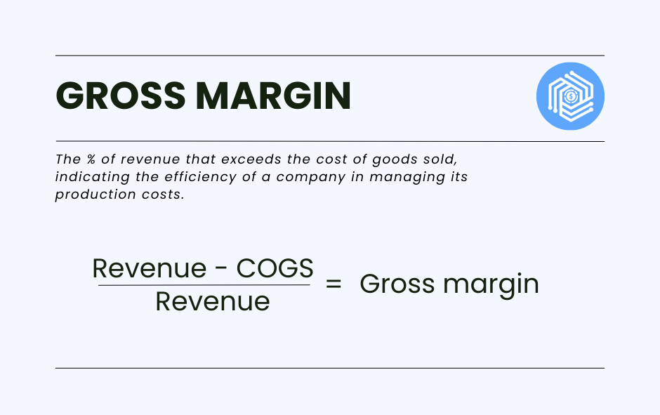 Gross margin formula