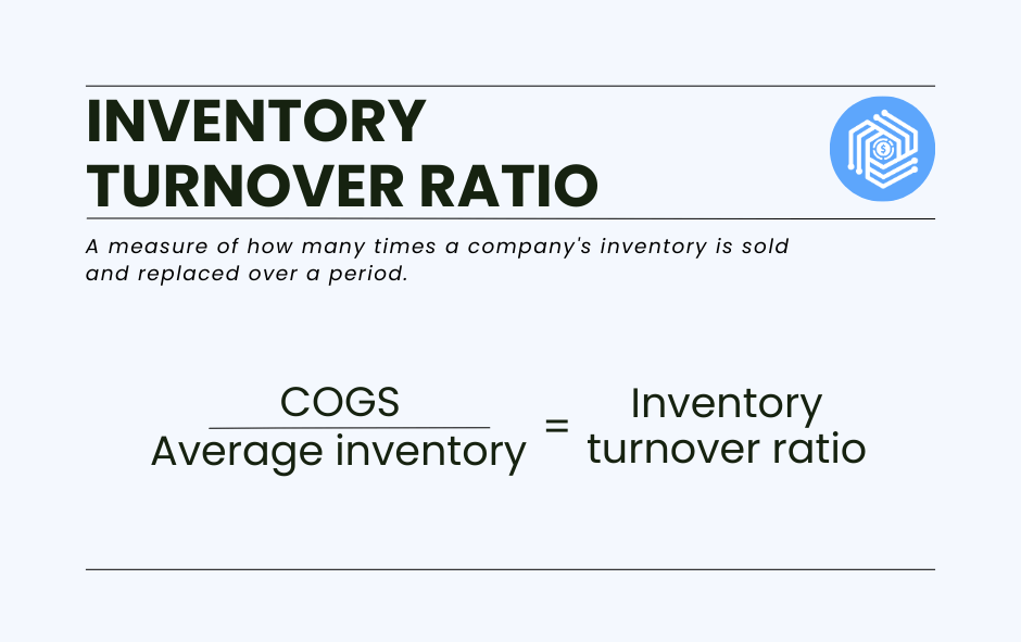 Inventory turnover ration formula