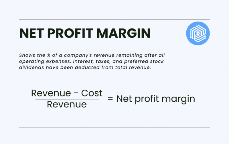 Ecommerce Accounting Basics: Optimizing Your Online Business With the ...