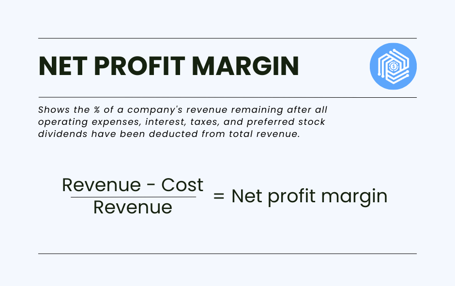 Net profit margin formula