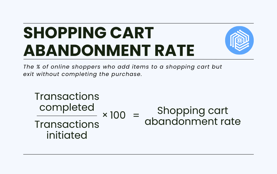 Shopping cart abandonment rate formula