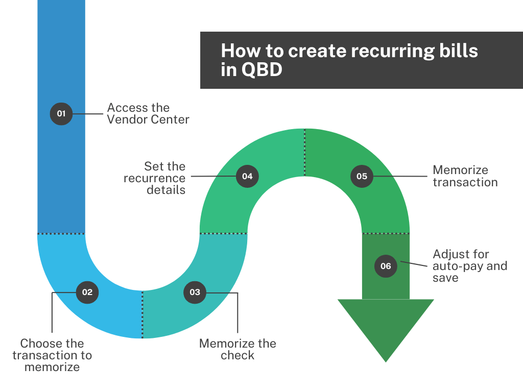 How to Create recurring bills in QuickBooks Desktop