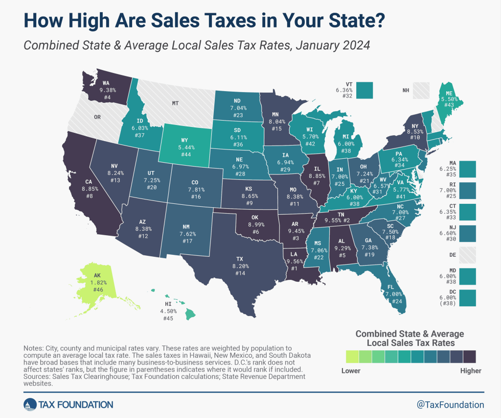State sales tax rates 2024