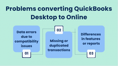 How to Convert QuickBooks Desktop to Online: Move your QuickBooks ...