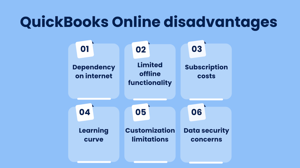 Disadvantages of QuickBooks Online
