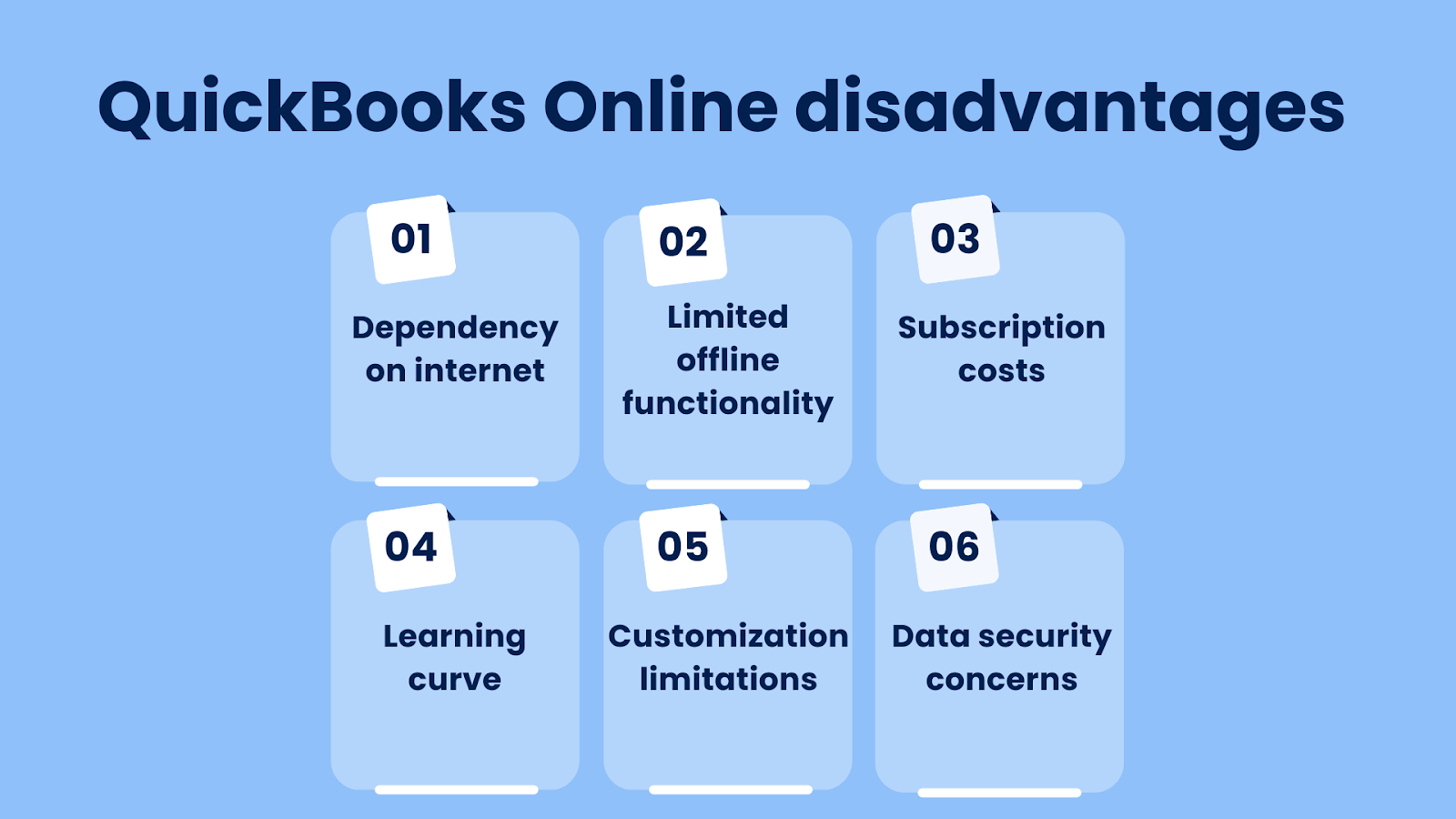 QuickBooks Online vs Desktop Full Comparison of QuickBooks Online and