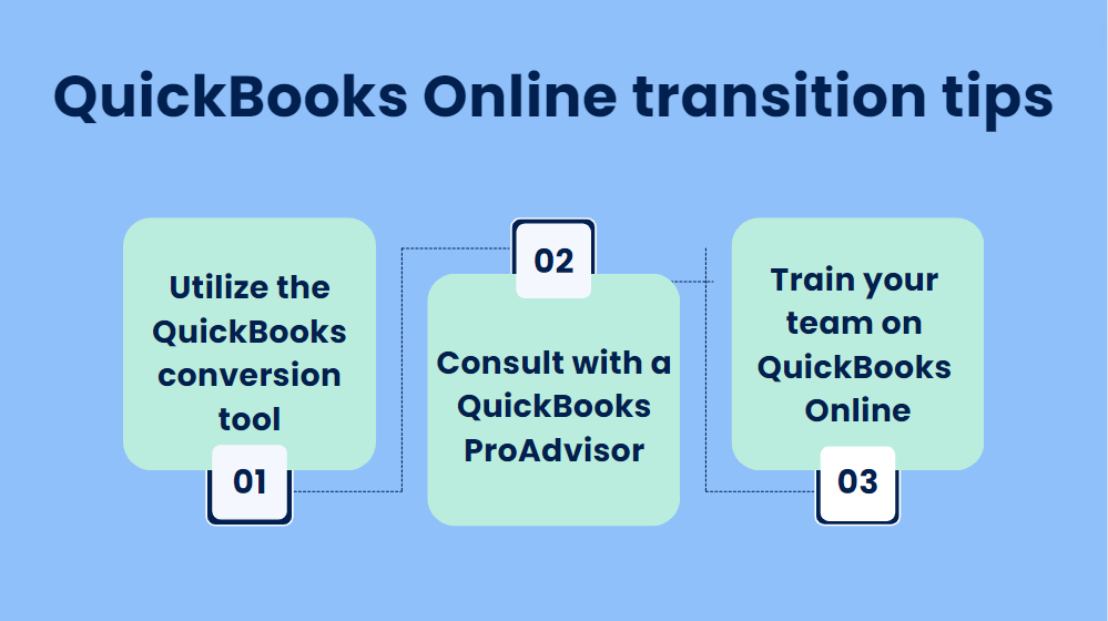 QuickBooks Online transition tips
