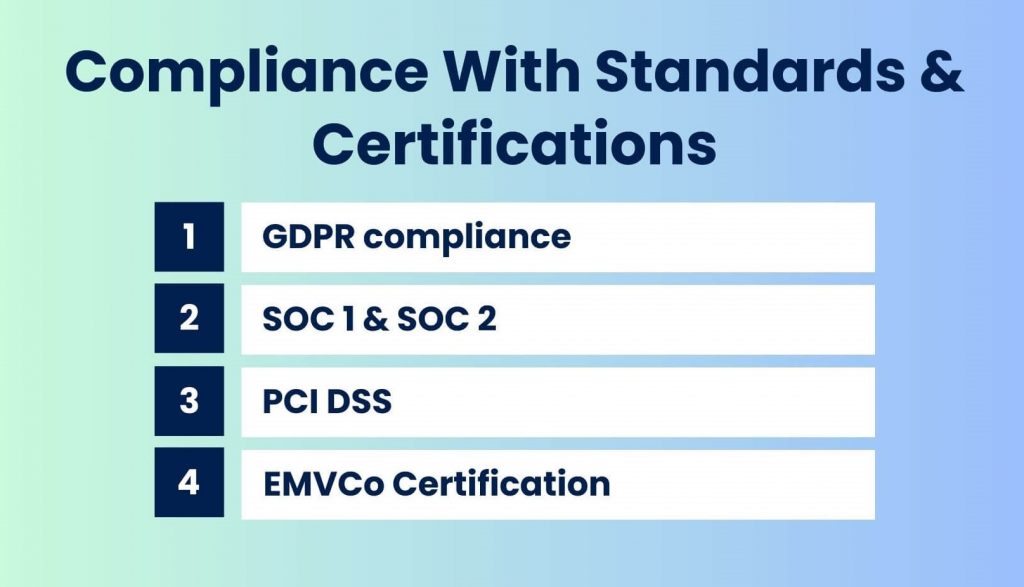 compliance with standards & certifications