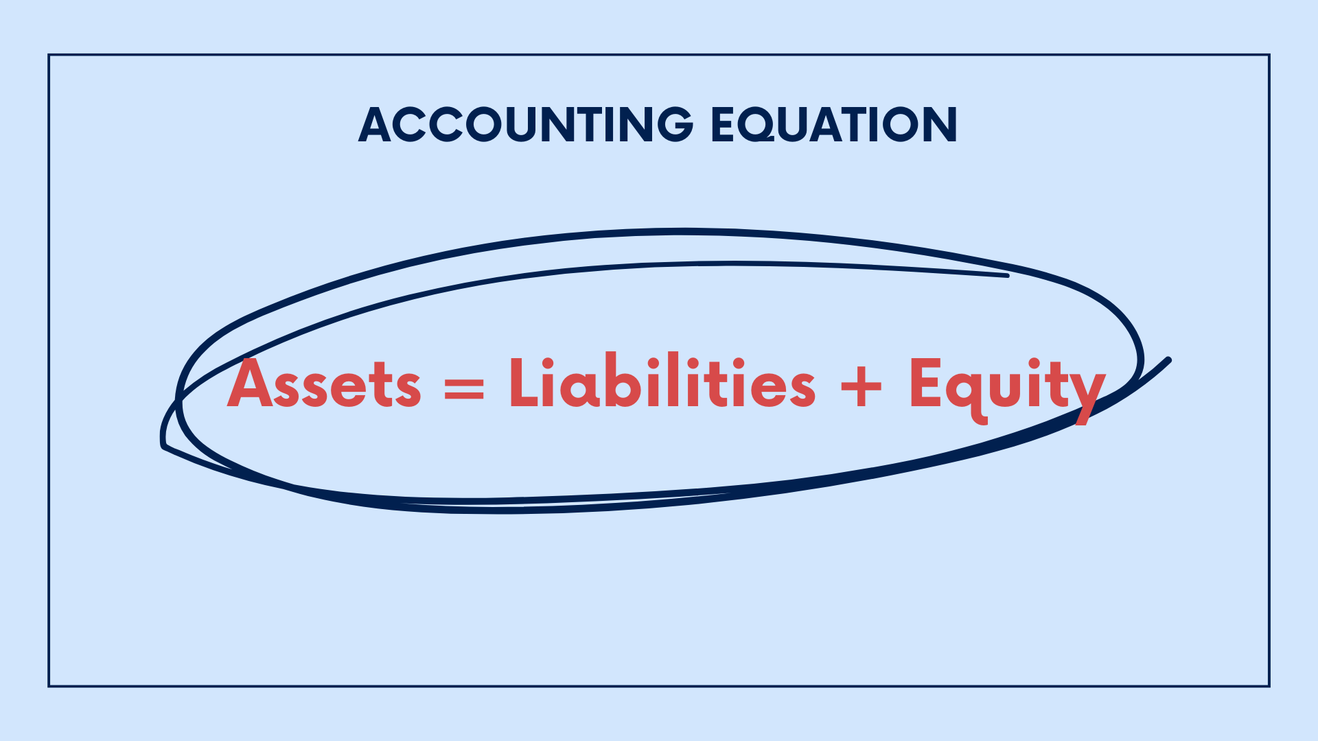 What is opening balance equity in QuickBooks and how to manage it