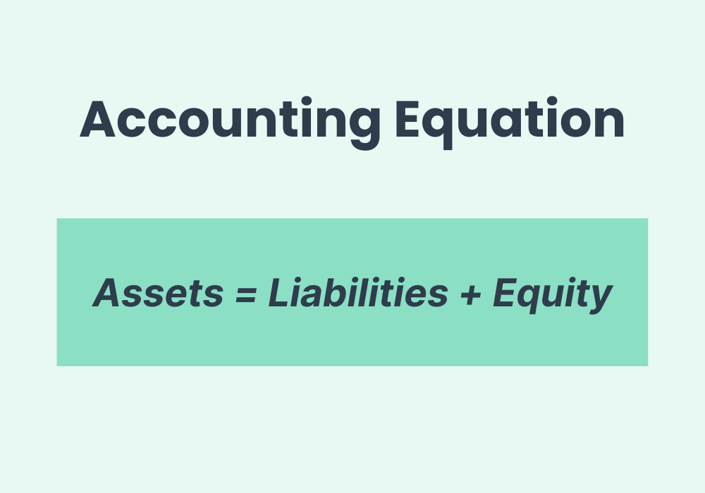 Basic accounting equation: Assets equal liabilities and owner's equity