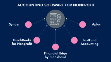 nonprofit accounting software