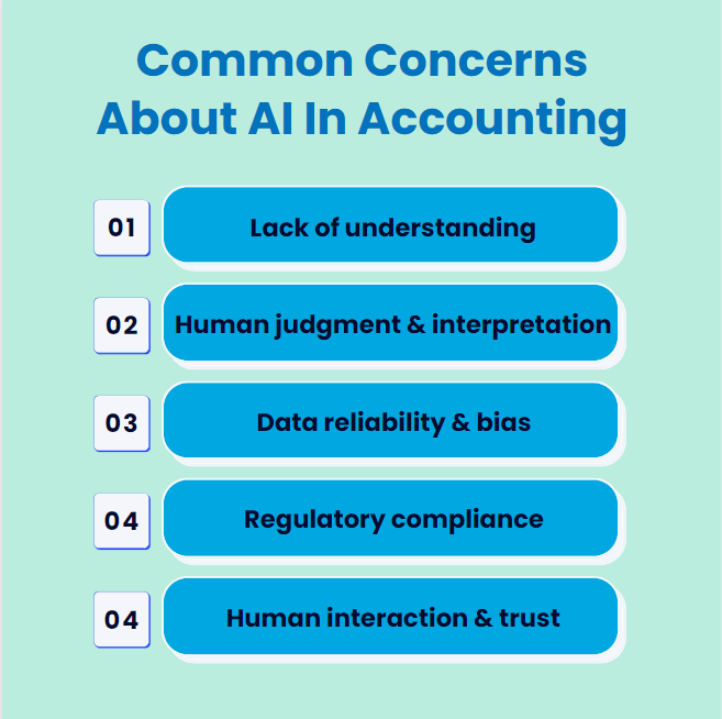 Common concerns about AI in accounting