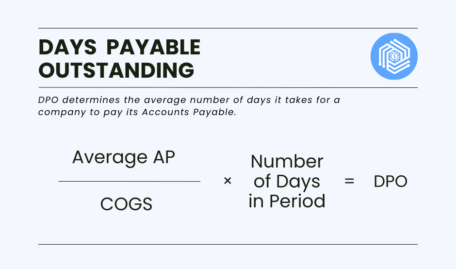Days payable outstanding formula