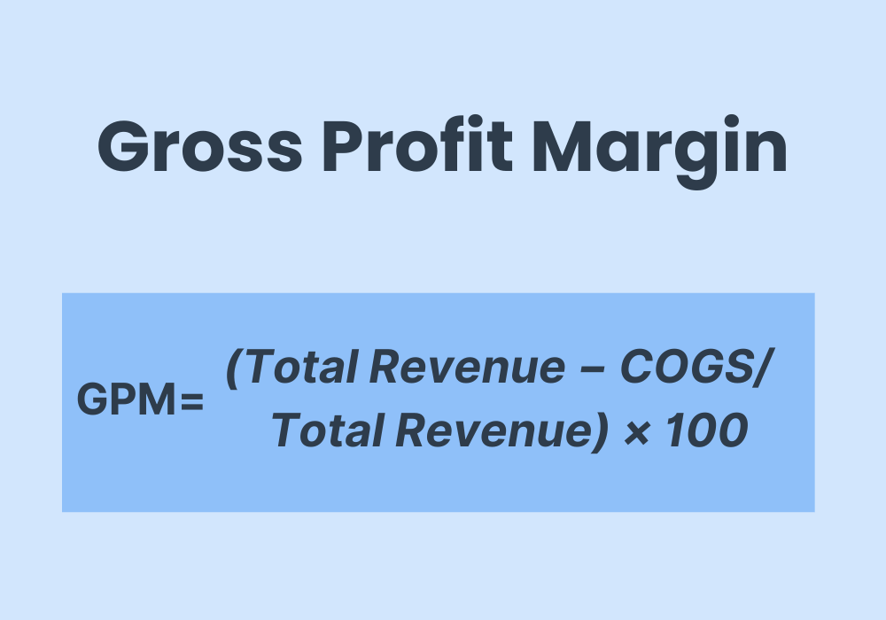 Gross profit margin equation